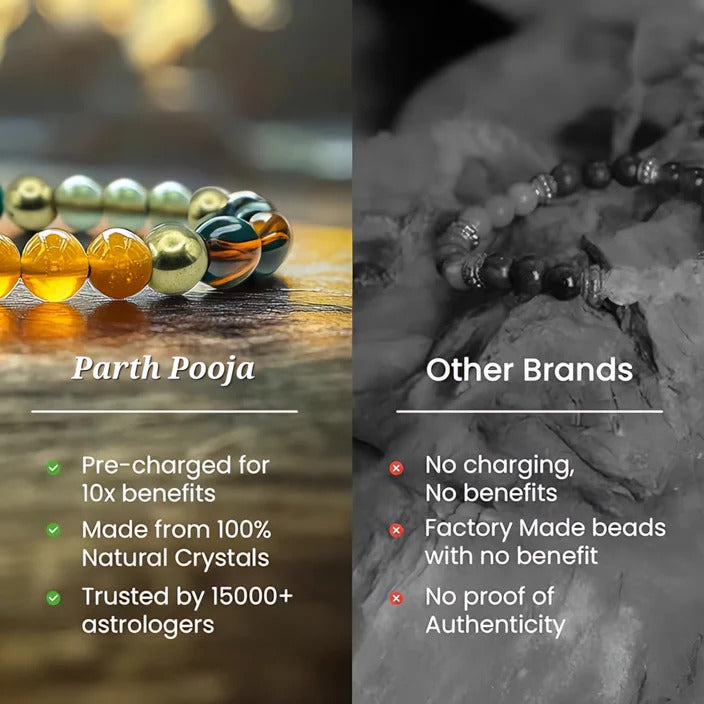 Dhan Yog Bracelet | Attracts Wealth & Financial Prosperity | Pyrite, Citrine, & Aventurine bracelet