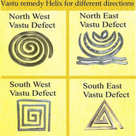 Helix Vastu Remedies Set for Vaastu Dosh/Defect Nivaran/Missing Corner for Home & Office