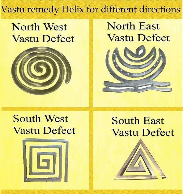 Helix Vastu Remedies Set for Vaastu Dosh/Defect Nivaran/Missing Corner for Home & Office